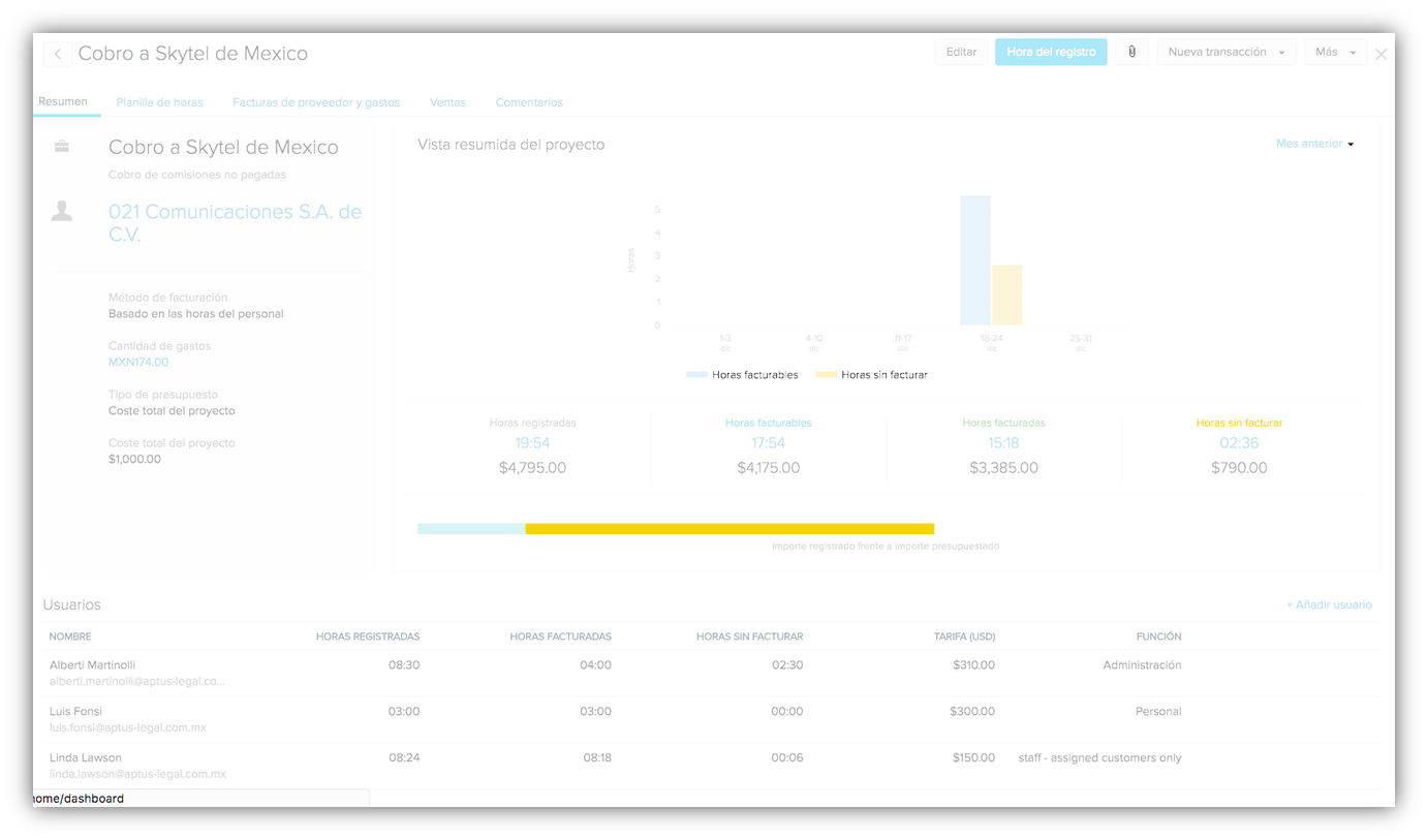 control de tiempos - Aptus Legal Systems lanza CRM para el sector legal Aptus Legal