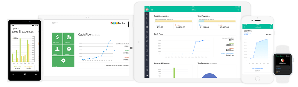all apps 1x - Zoho Books Brochure Aptus Legal